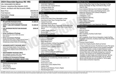 2024 Chevrolet Equinox RS