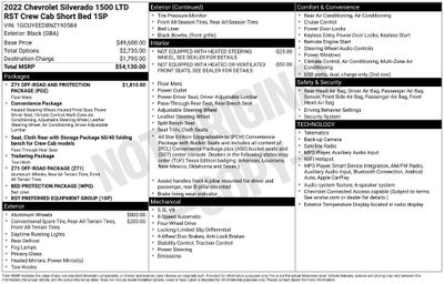 2022 Chevrolet Silverado 1500 LTD RST