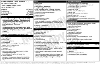 2024 Chevrolet Tahoe 2WD Premier