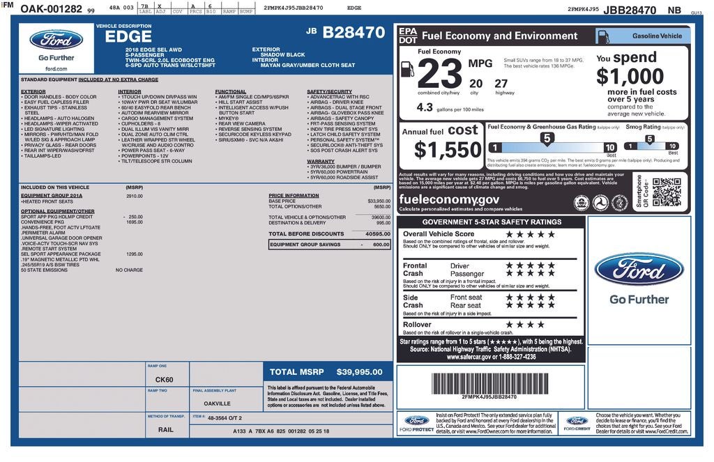 2018 Ford Edge SEL