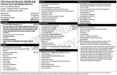 2024 Chevrolet Silverado 2500 HD High Country