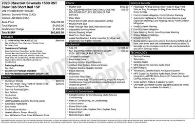 2023 Chevrolet Silverado 1500 RST