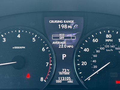 2015 Lexus LS 460