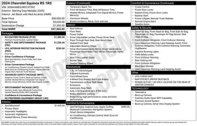 2024 Chevrolet Equinox RS